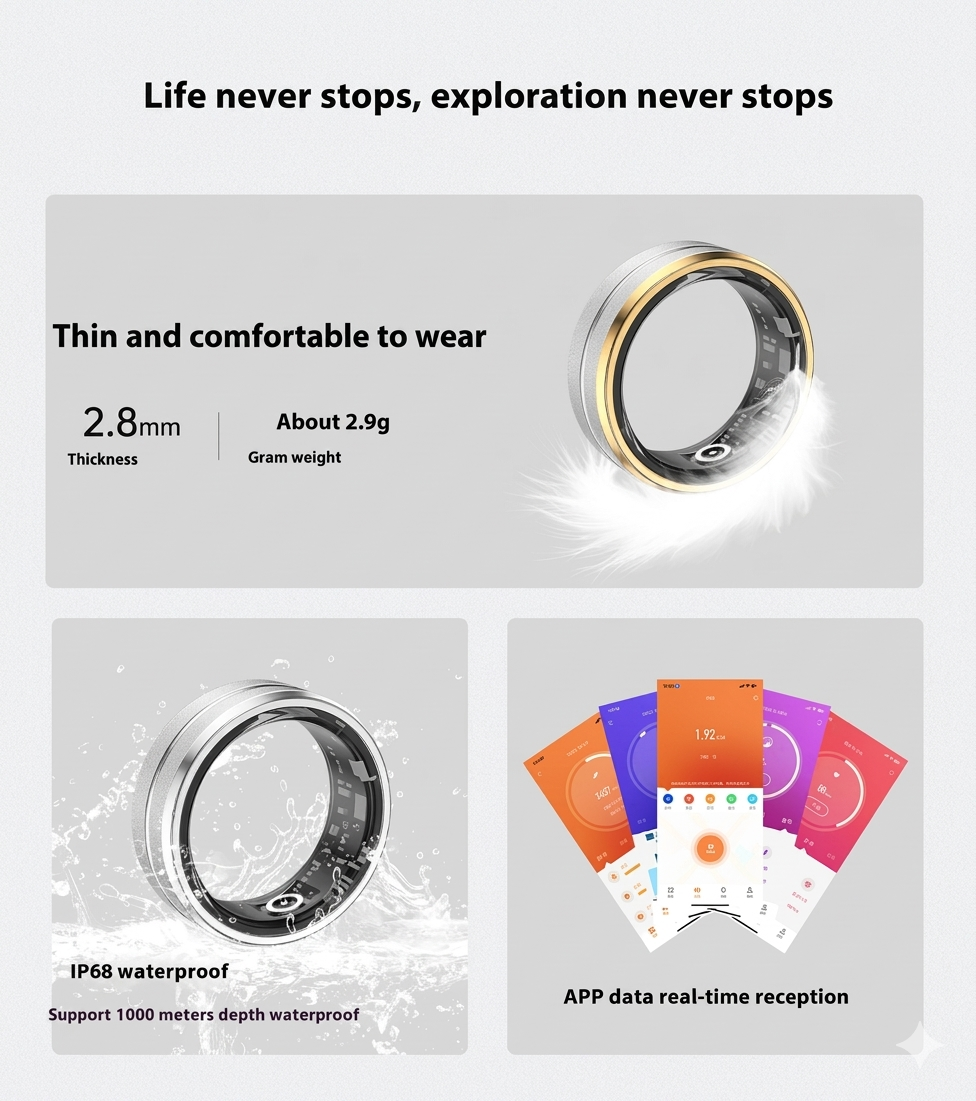 Refr Nordic - Fitness Smart Ring
